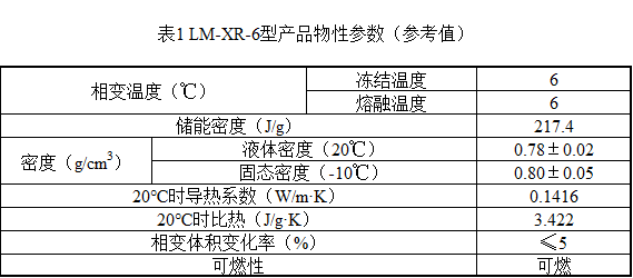 表1 不同溫度下LM-XL-4型相變蓄冷劑物性參數